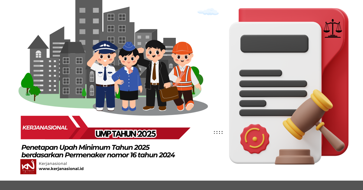 Penetapan Upah Minimum Tahun 2025 Permenaker Nomor 16 Tahun 2024